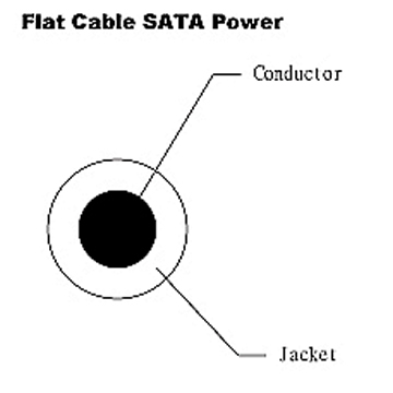 Flat Cable - SATA Power